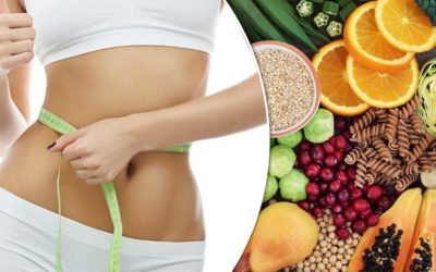 How To Lose Belly Fat Fast – [25 Best Fat Burning Foods]